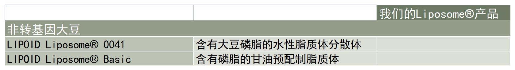 Lipoid-产品-磷脂系统-Liposome-产品列表_A1C4.jpg